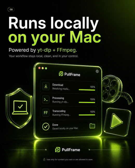 PullFrame local Mac workflow artwork